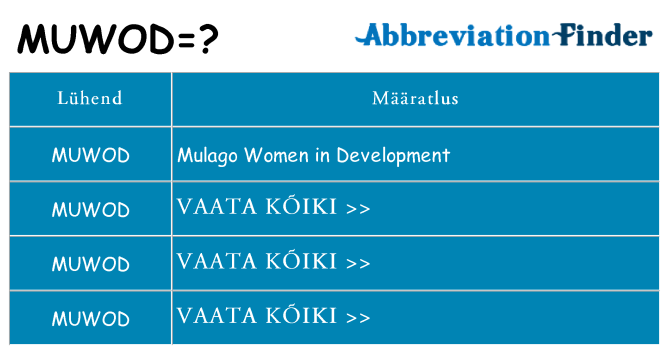 Mida muwod seista
