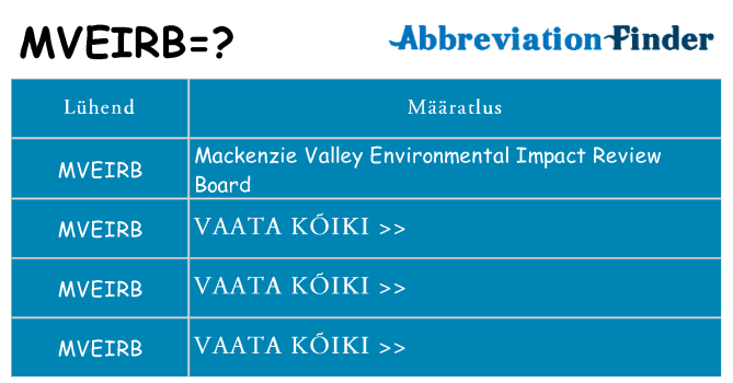 Mida mveirb seista