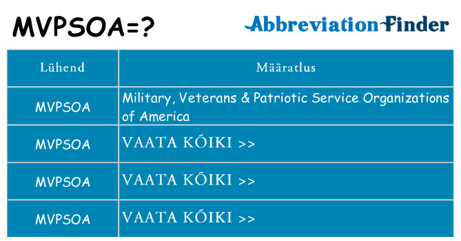 Mida mvpsoa seista