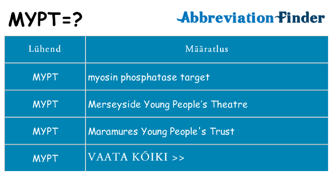 Mida mypt seista