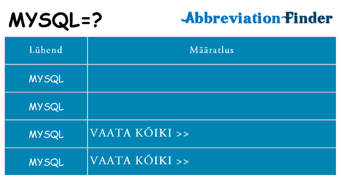 Mida mysql seista