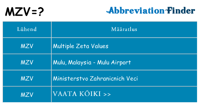 Mida mzv seista