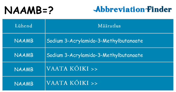 Mida naamb seista