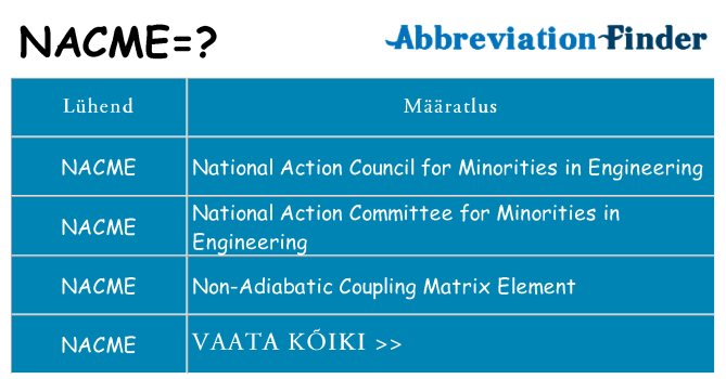Mida nacme seista