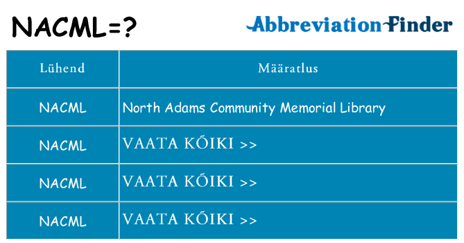 Mida nacml seista