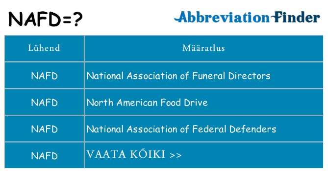 Mida nafd seista