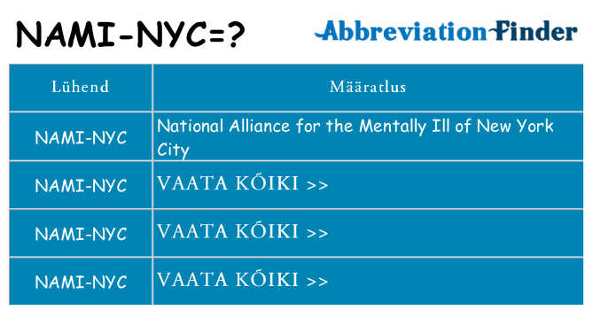Mida nami-nyc seista