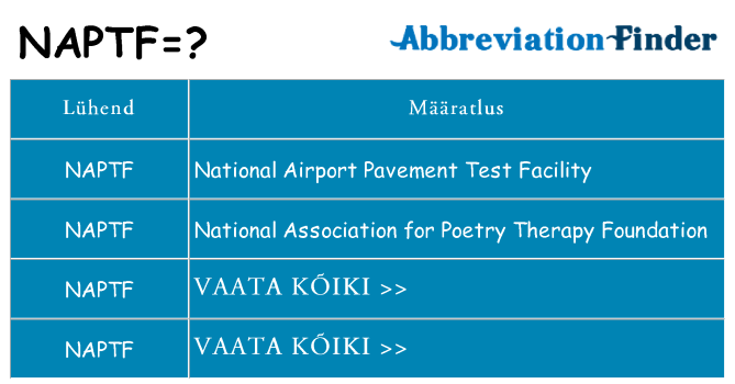 Mida naptf seista