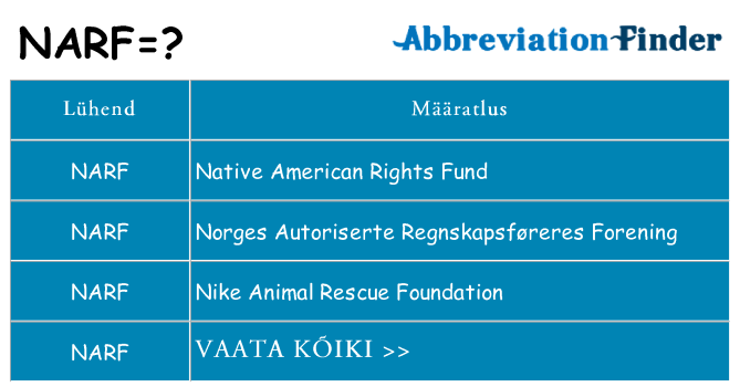 Mida narf seista