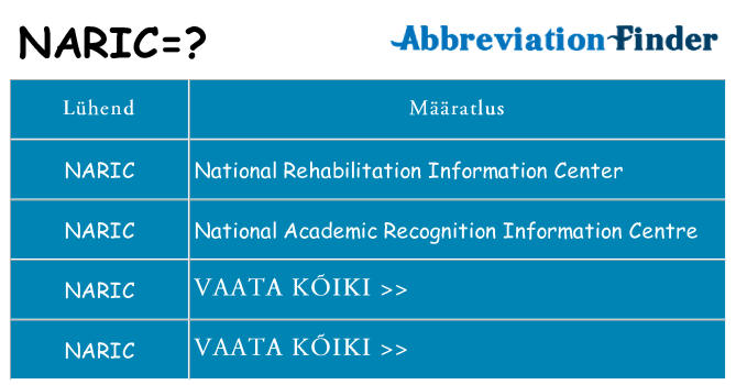 Mida naric seista