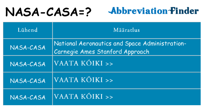 Mida nasa-casa seista