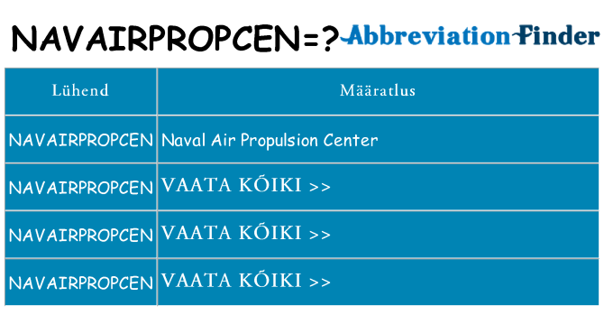 Mida navairpropcen seista