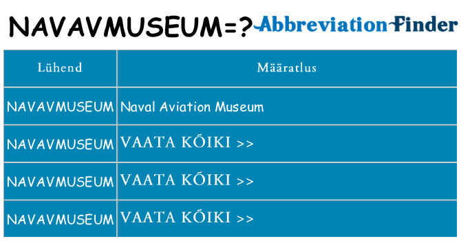 Mida navavmuseum seista