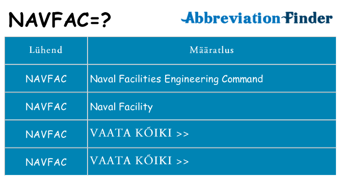 Mida navfac seista
