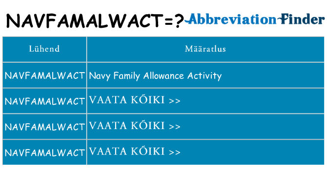 Mida navfamalwact seista