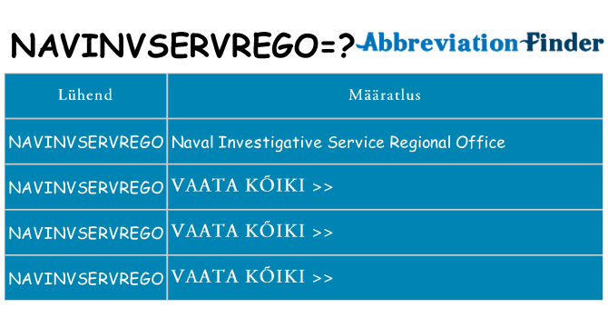 Mida navinvservrego seista