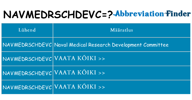 Mida navmedrschdevc seista