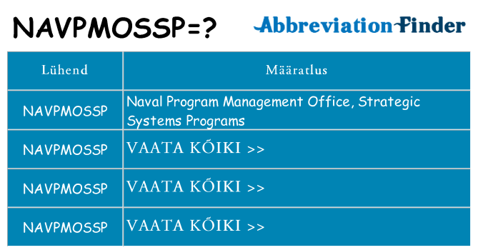 Mida navpmossp seista