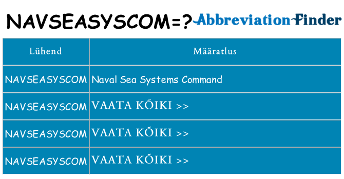 Mida navseasyscom seista