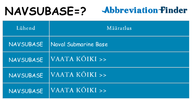 Mida navsubase seista