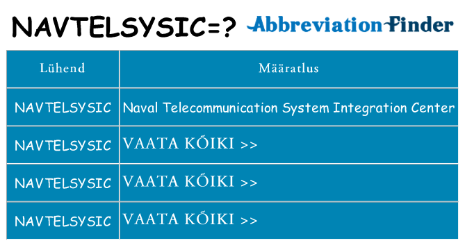 Mida navtelsysic seista