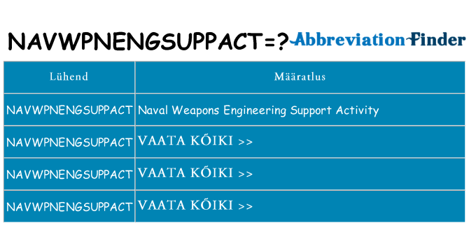 Mida navwpnengsuppact seista