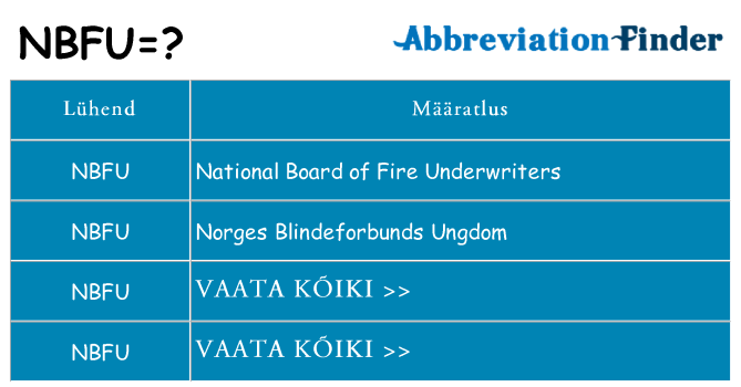 Mida nbfu seista