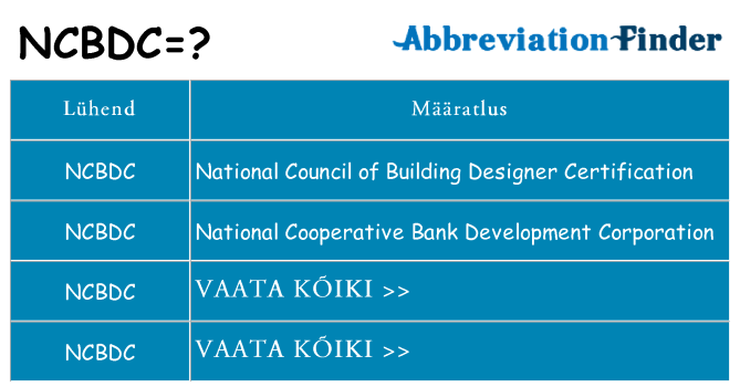 Mida ncbdc seista