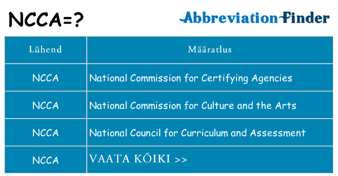 Mida ncca seista