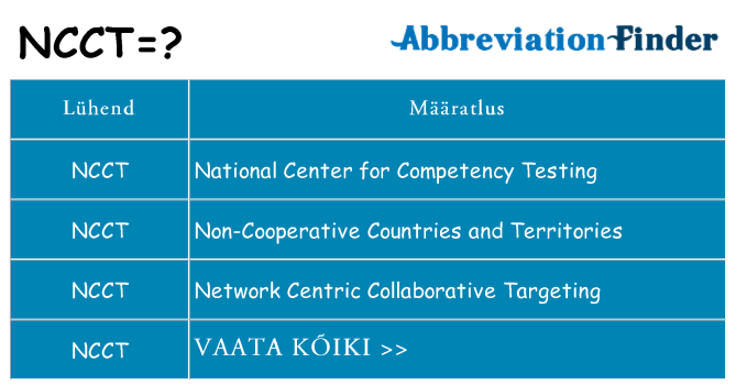 Mida ncct seista