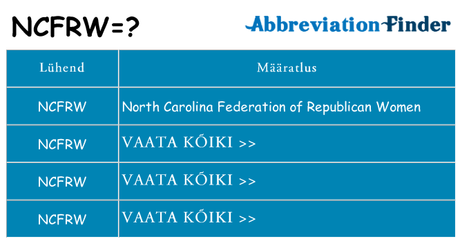 Mida ncfrw seista