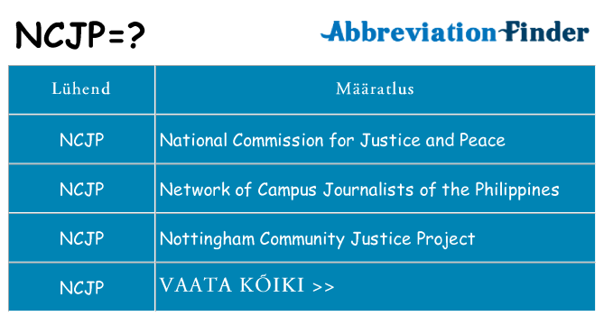 Mida ncjp seista