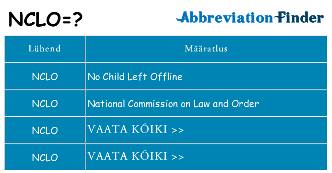 Mida nclo seista