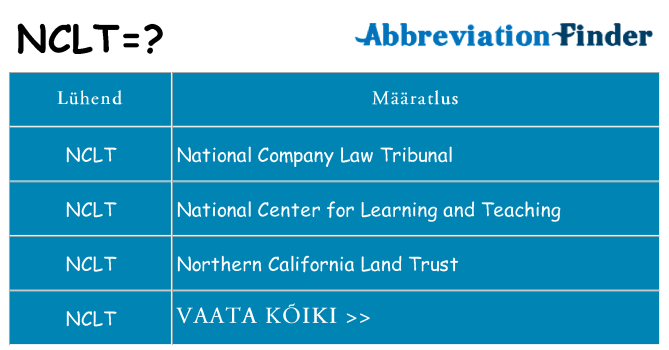 Mida nclt seista