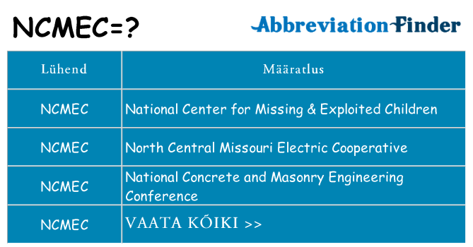 Mida ncmec seista