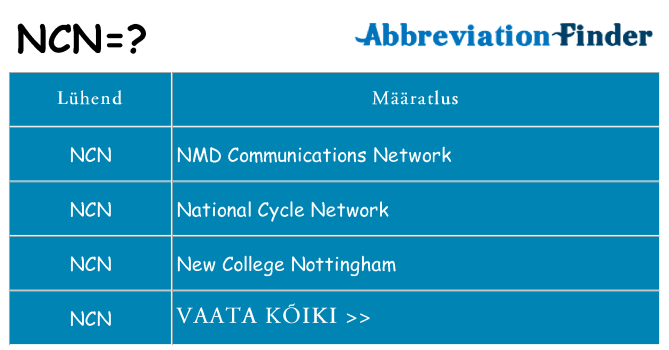 Mida ncn seista