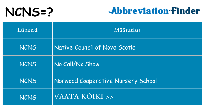 Mida ncns seista