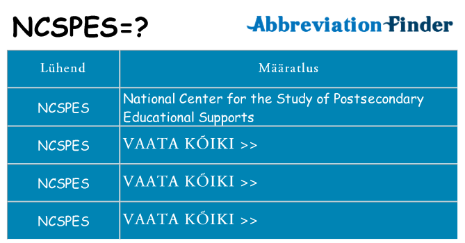 Mida ncspes seista