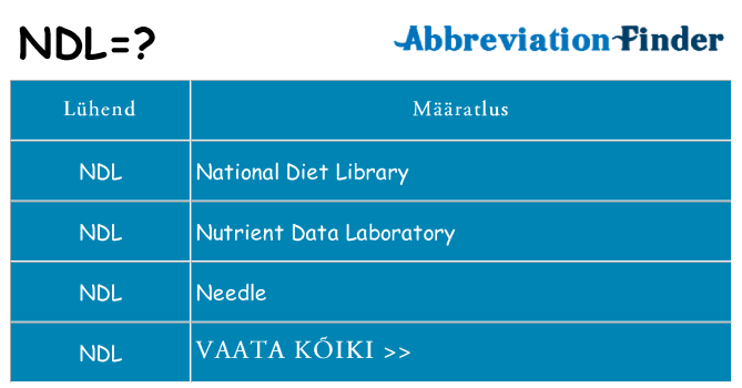 Mida ndl seista