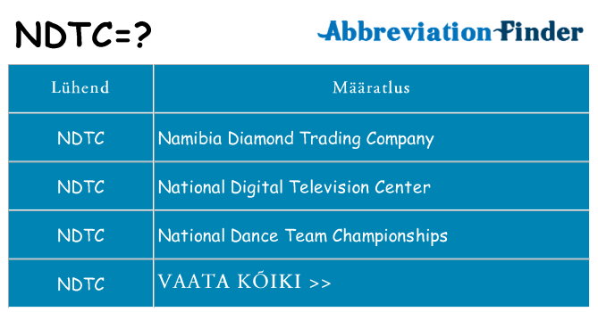 Mida ndtc seista