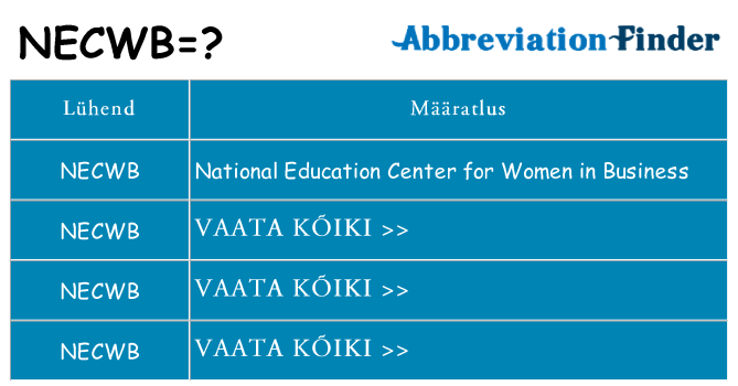 Mida necwb seista