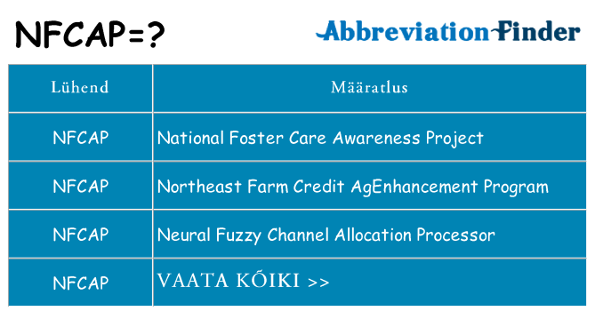 Mida nfcap seista