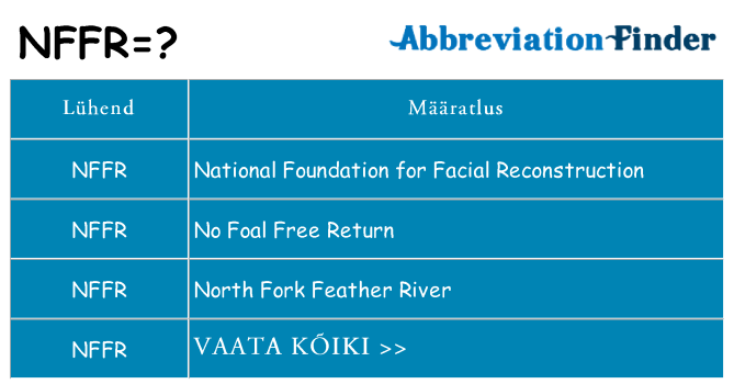 Mida nffr seista