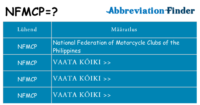 Mida nfmcp seista