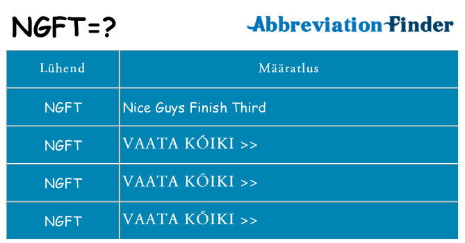 Mida ngft seista