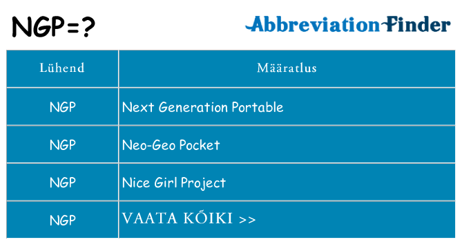 Mida ngp seista