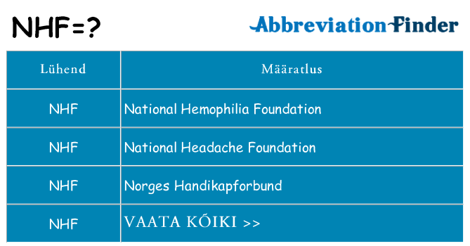 Mida nhf seista