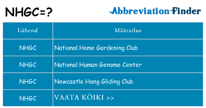 Mida nhgc seista