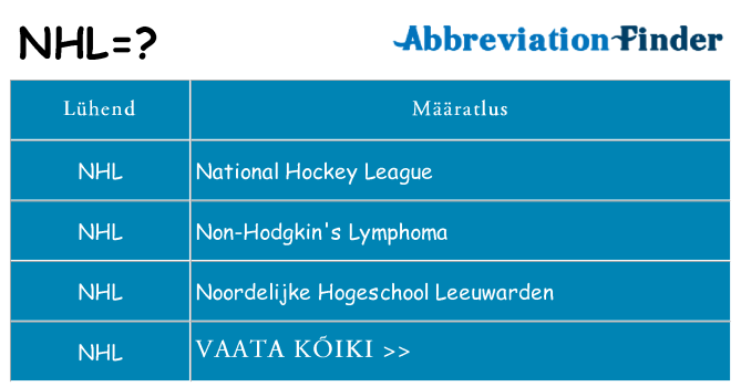 Mida nhl seista