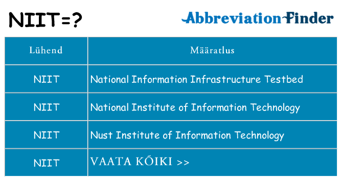 Mida niit seista
